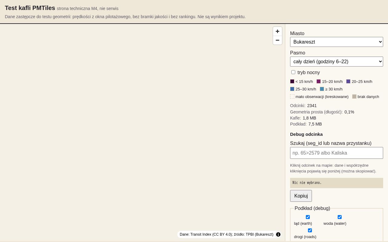 Preview of Transit Index