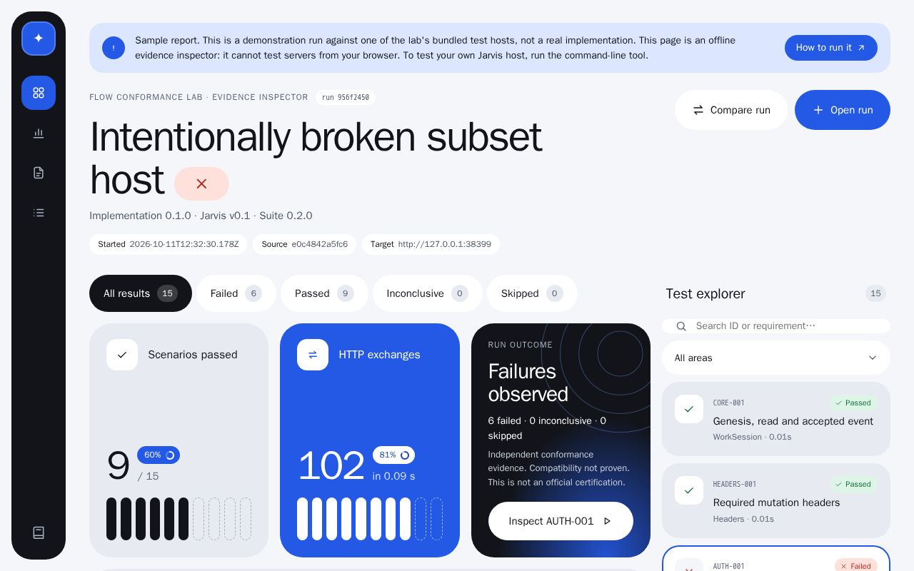 Preview of Flow Conformance Lab
