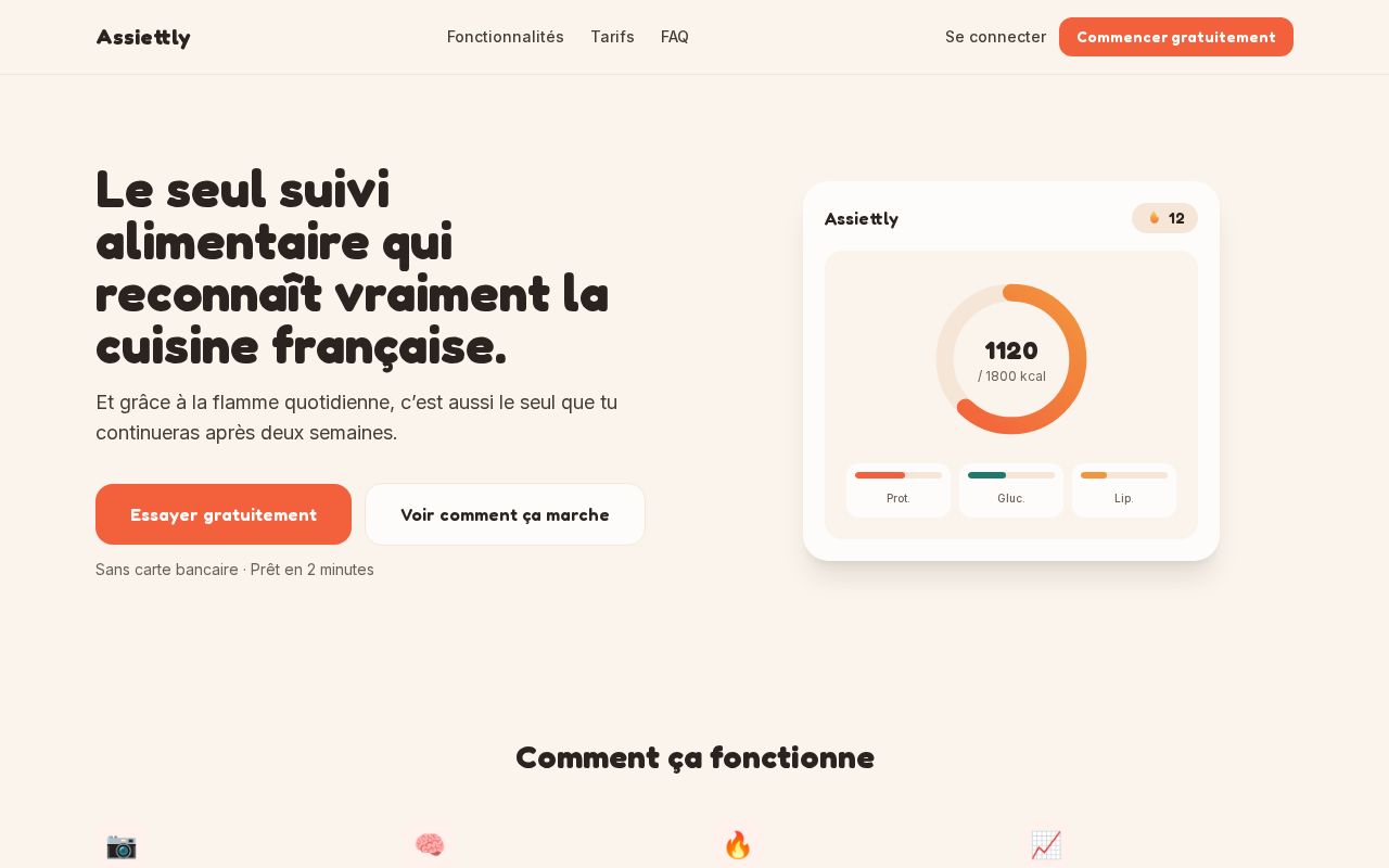 Preview of Assiettly