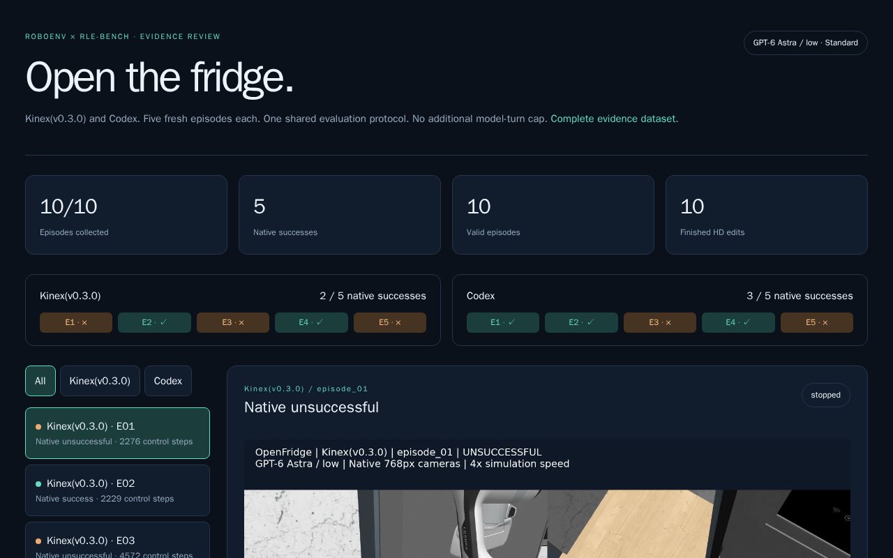 Preview of OpenFridge · Kinex(v0.3.0) vs Codex
