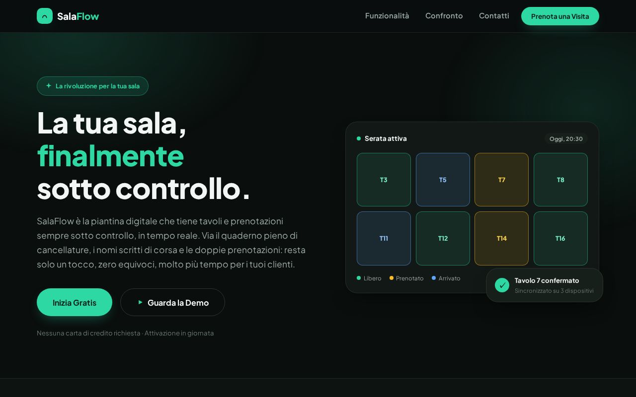 Preview of Sito Salaflow
