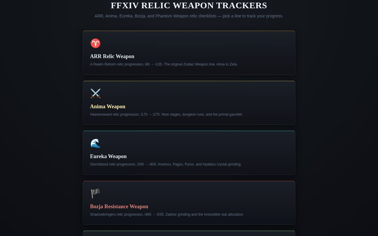 Preview of Ffxiv Relic Tracker