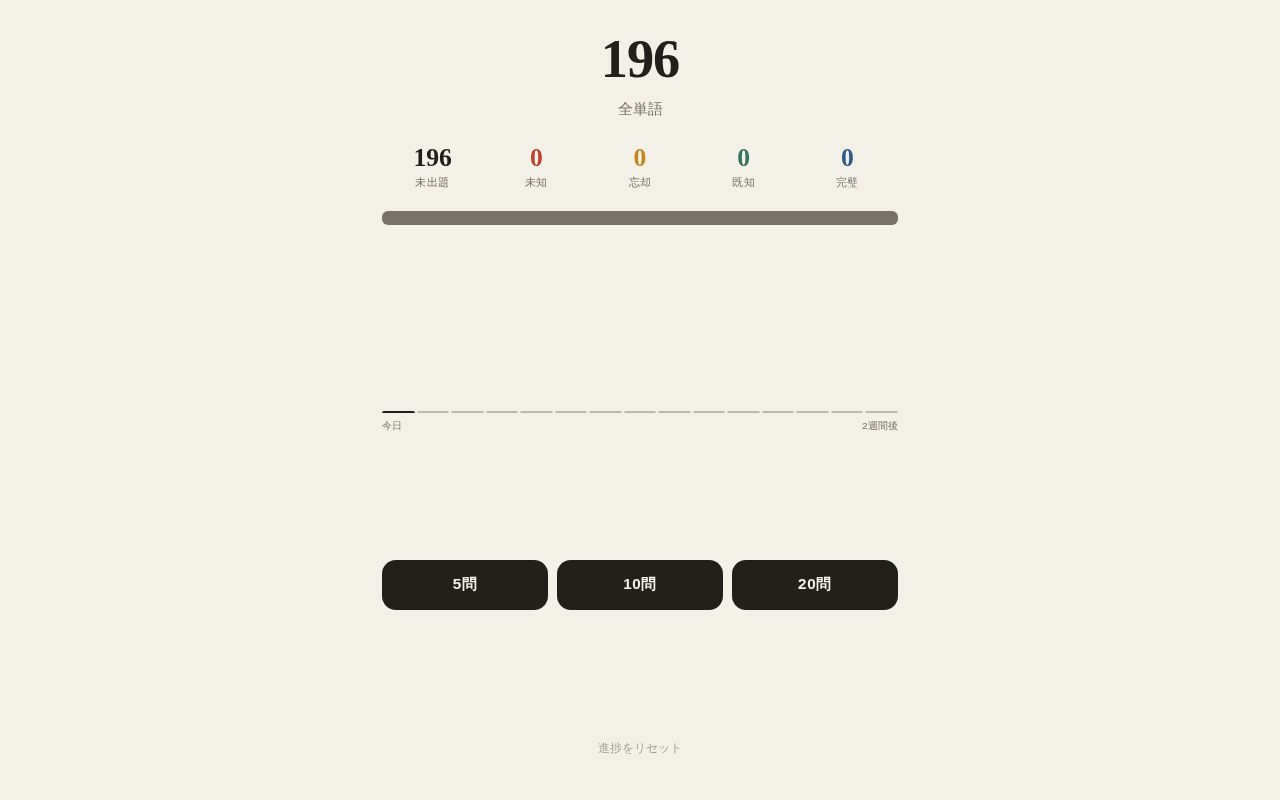 Preview of Swipewords