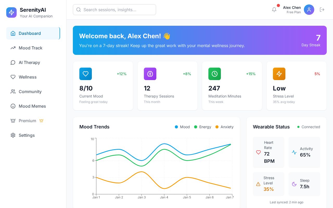 Preview of SerenityAI