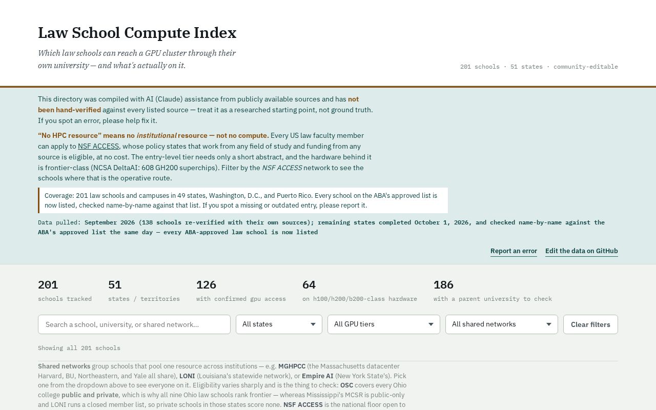 Preview of Law Schools And Computing Resources
