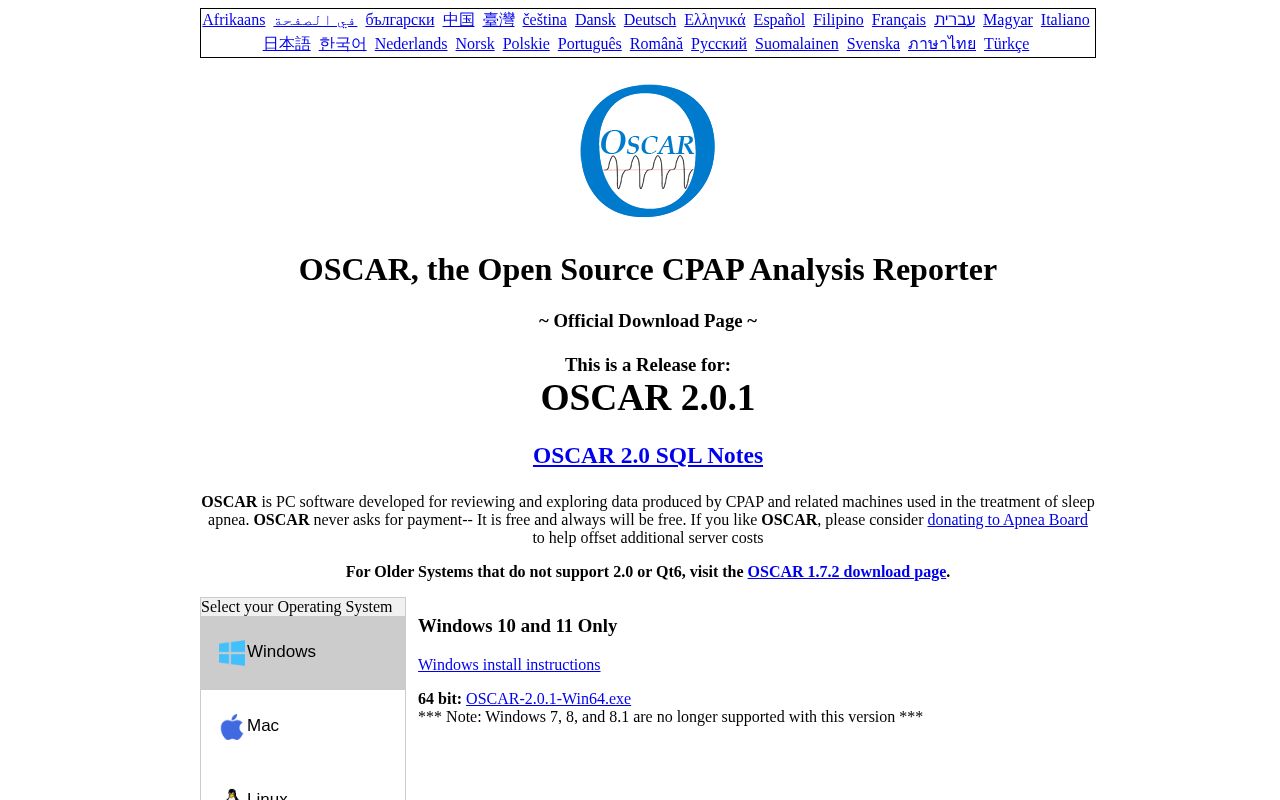 Preview of Oscar Sql