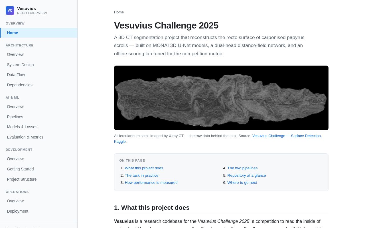 Preview of Vesuvius