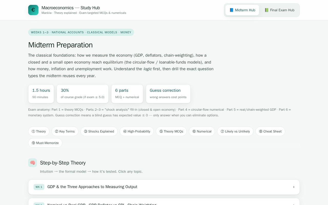 Preview of Macroeconomics Study Hub