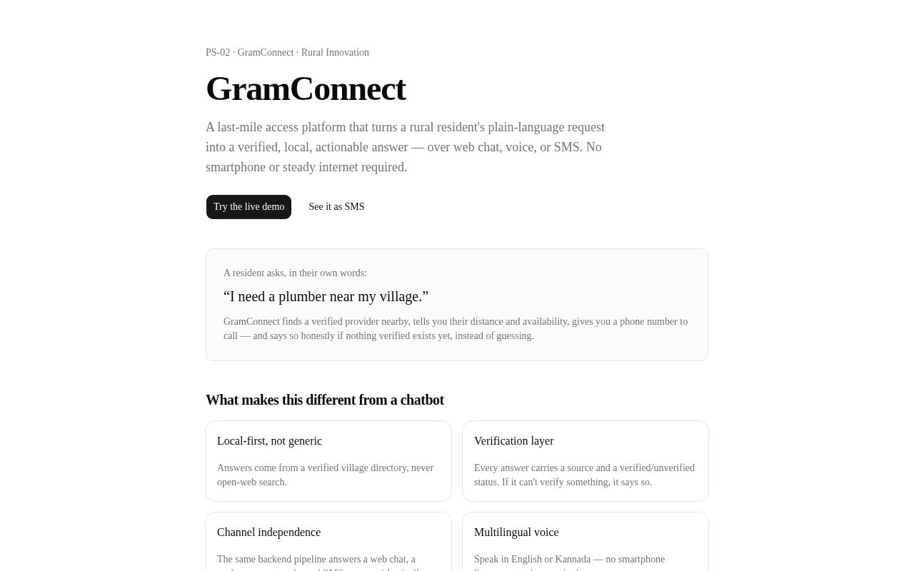 Preview of GramSetu
