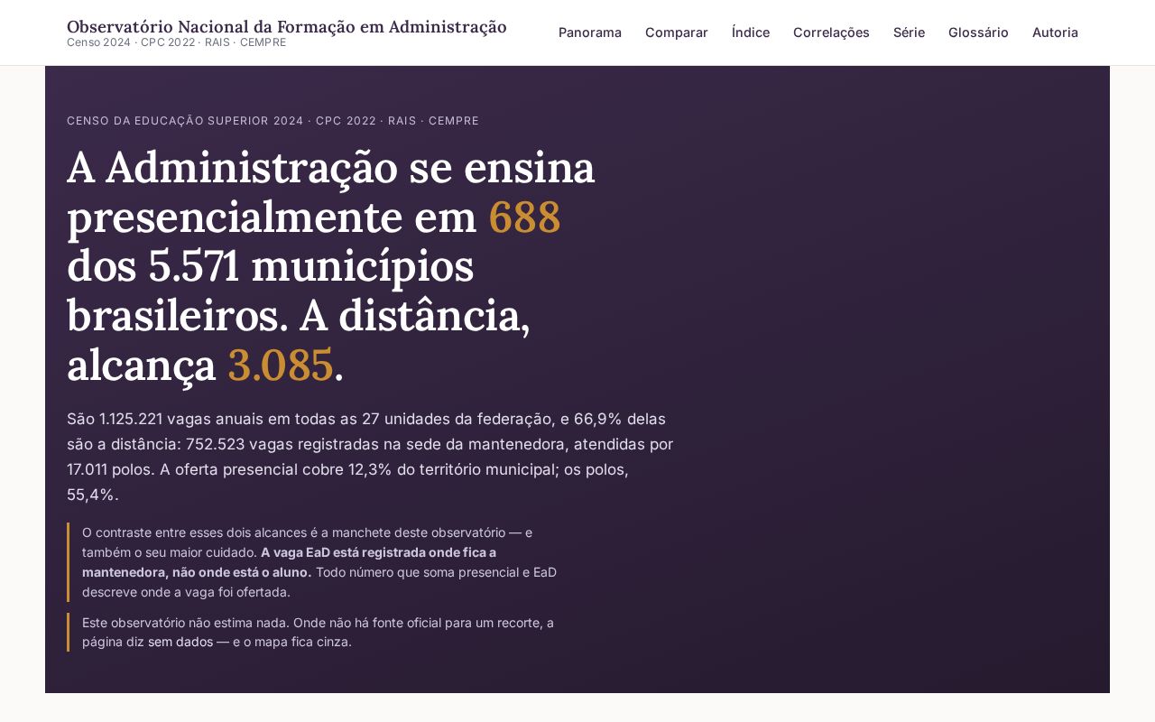Preview of Observatorio Administracao