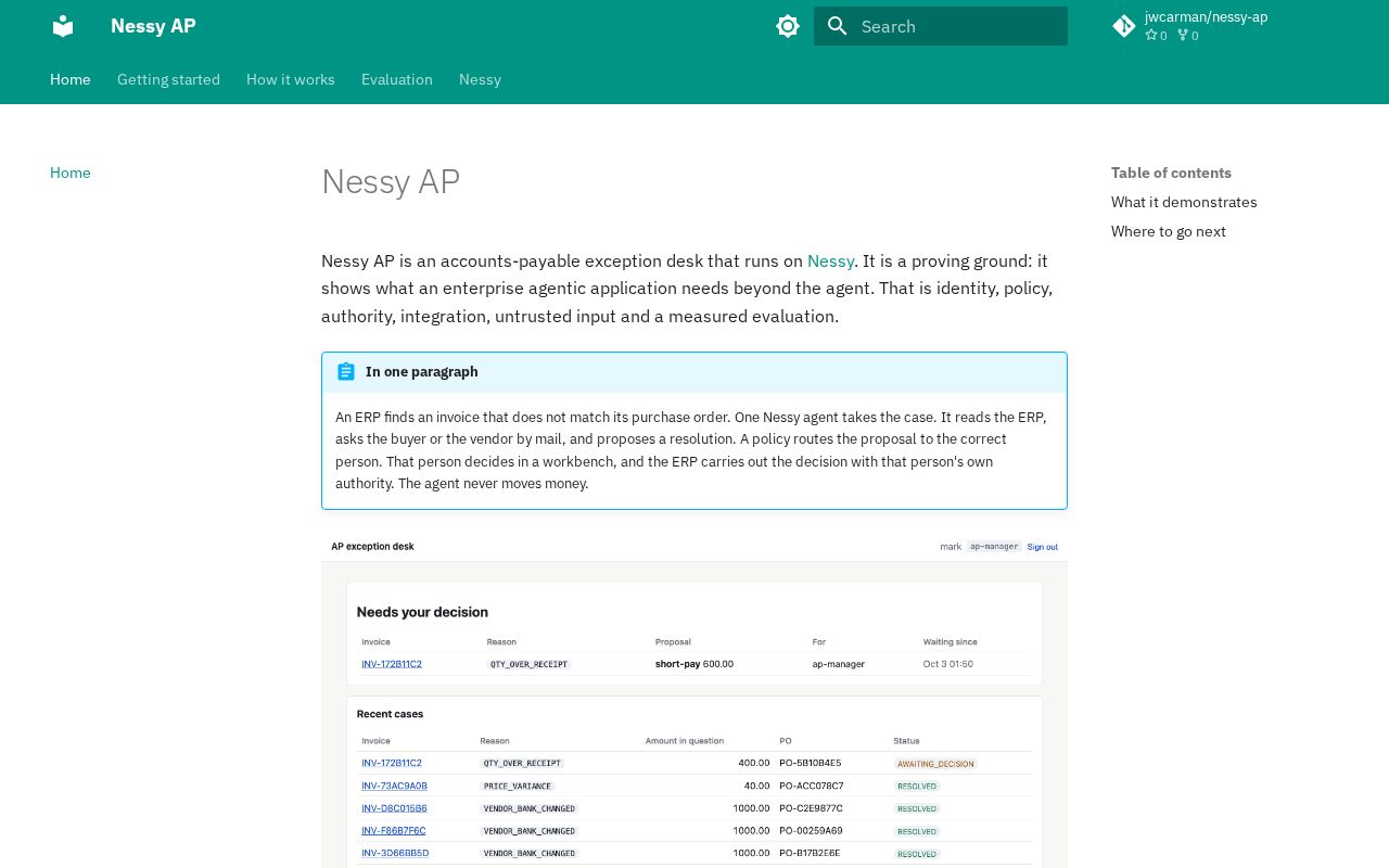 Preview of Nessy Ap