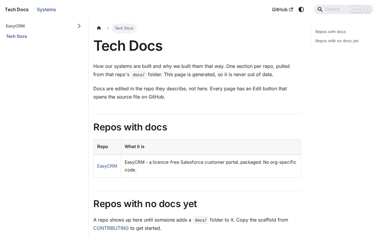 Preview of Docs Site