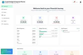 Preview of Couple Planner