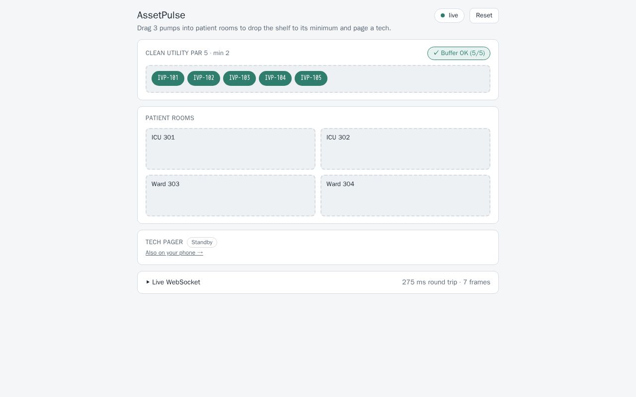 Preview of Assetpulse Rtls Demo