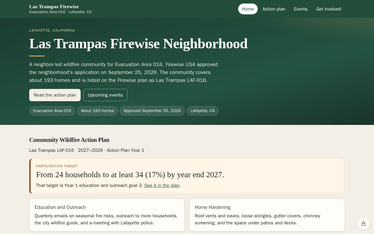 Preview of Firewise