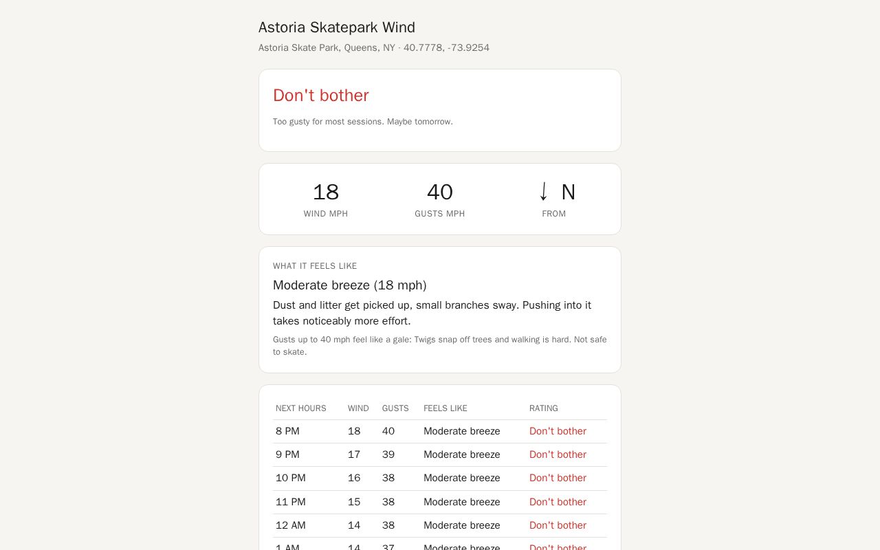 Preview of Astoria Skatepark Wind