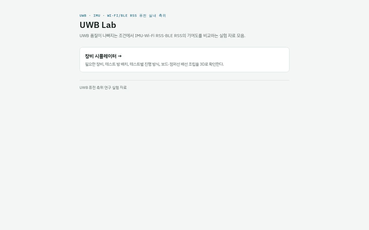 Preview of Uwb Lab