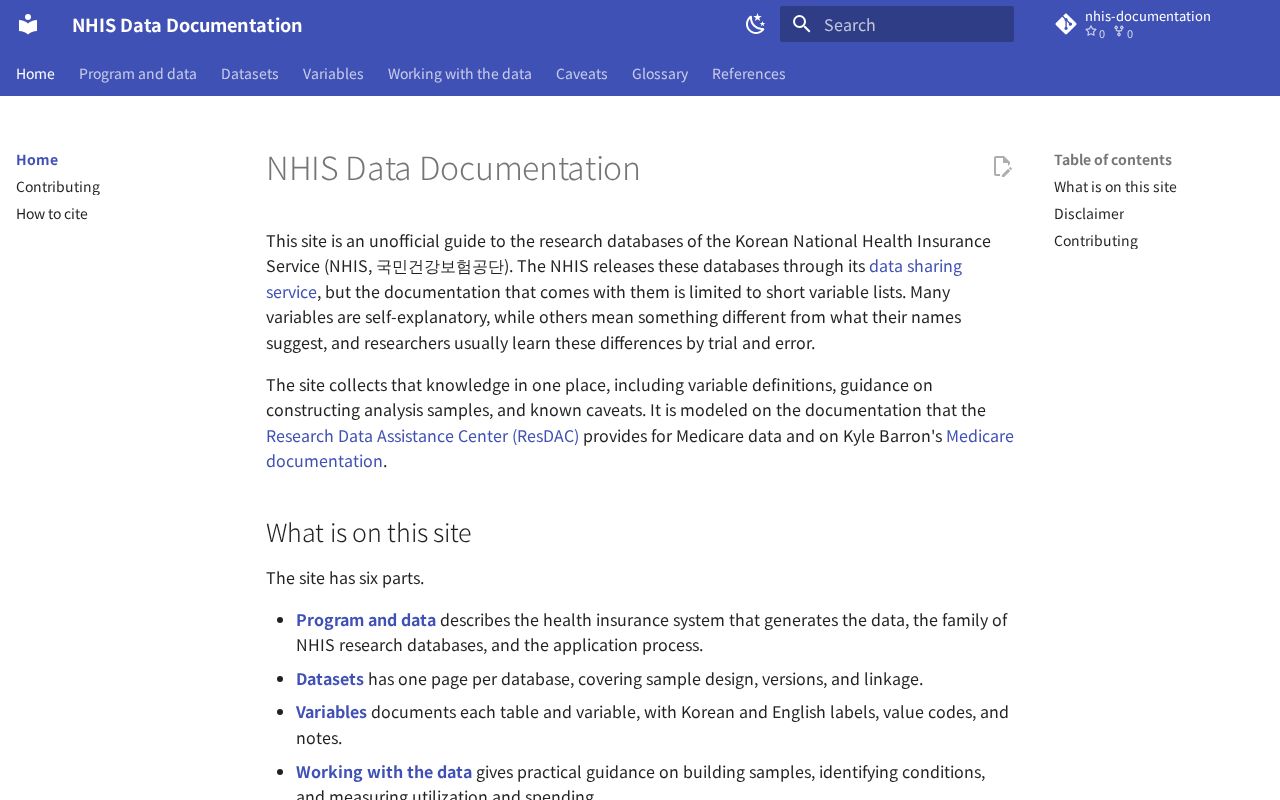 Preview of Nhis Documentation