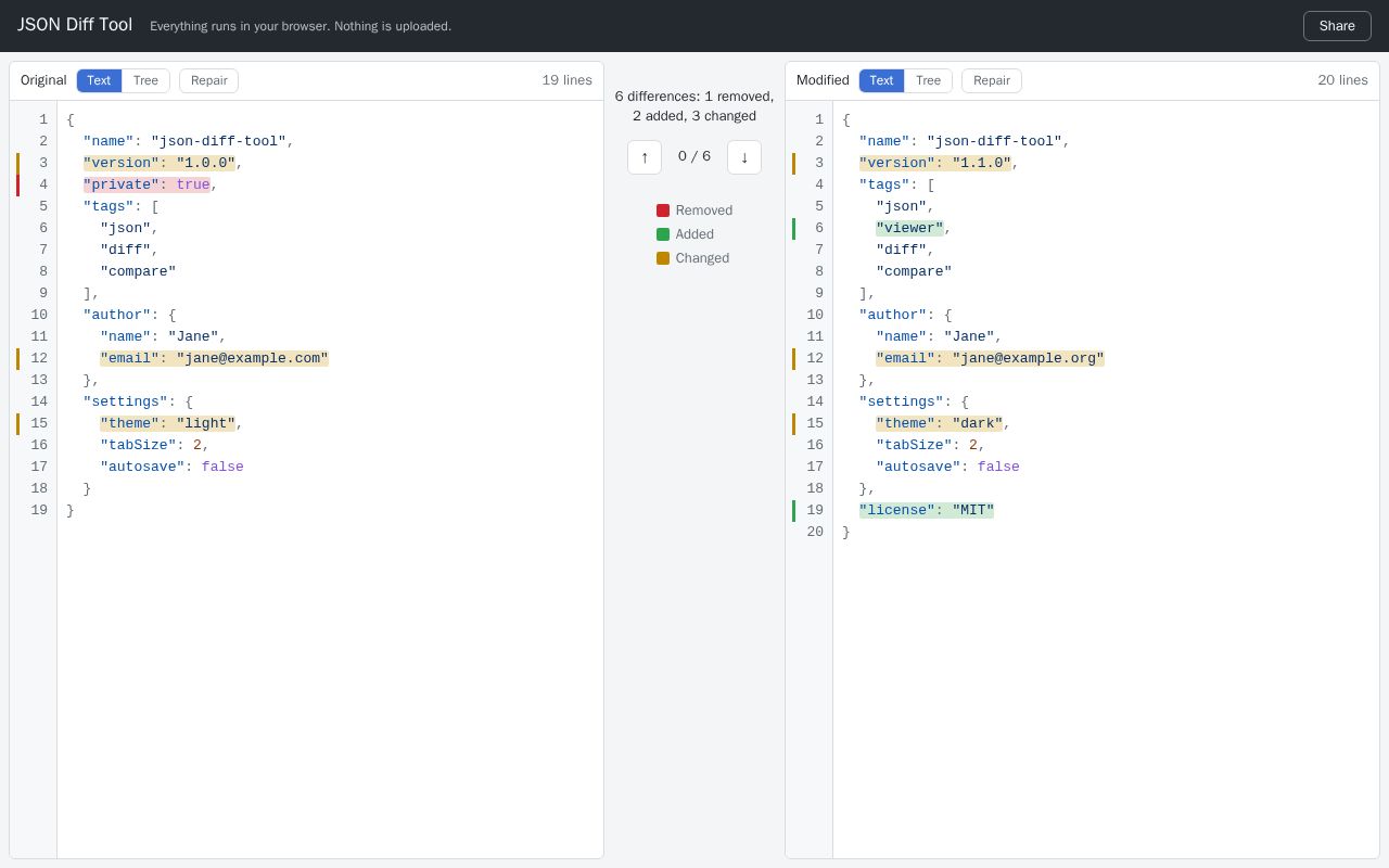 Preview of Json Diff Tool