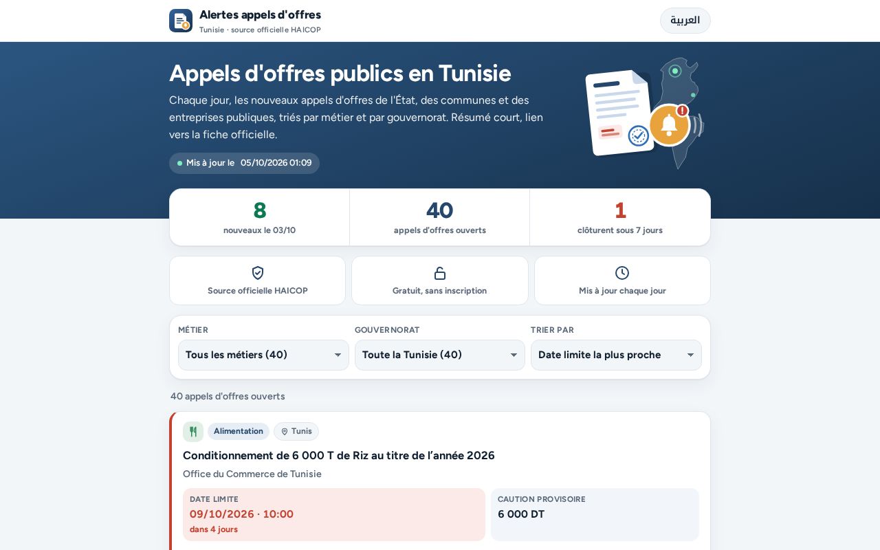 Preview of Appels Offres Tunisie