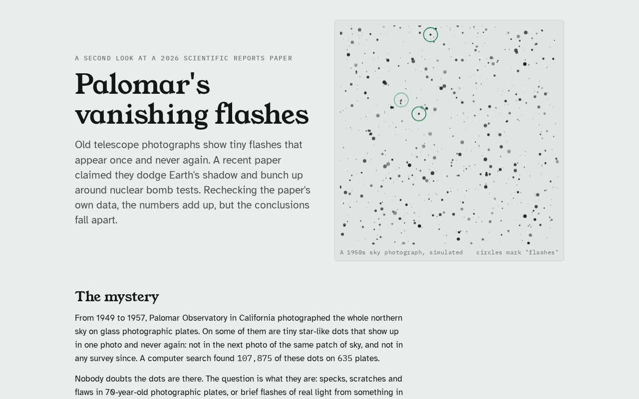 Preview of Palomar Flashes