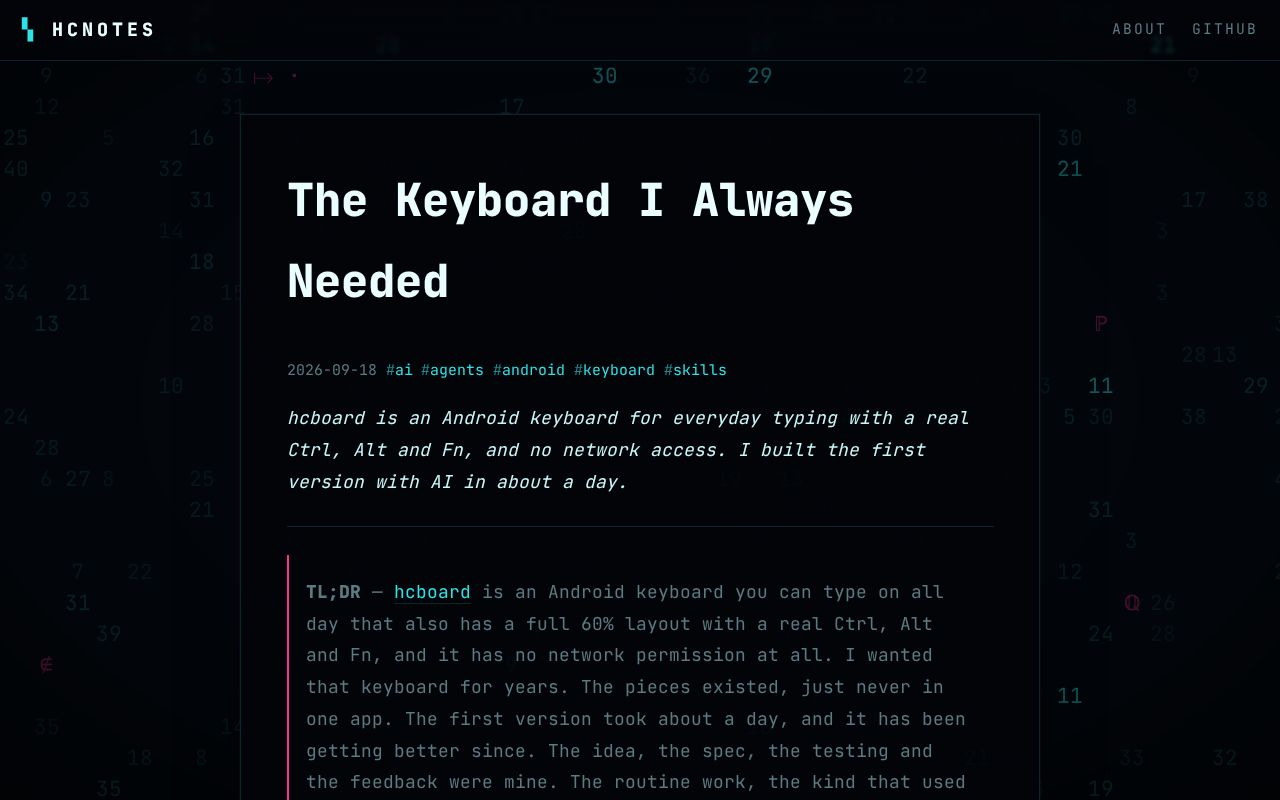 Preview of Hcboard