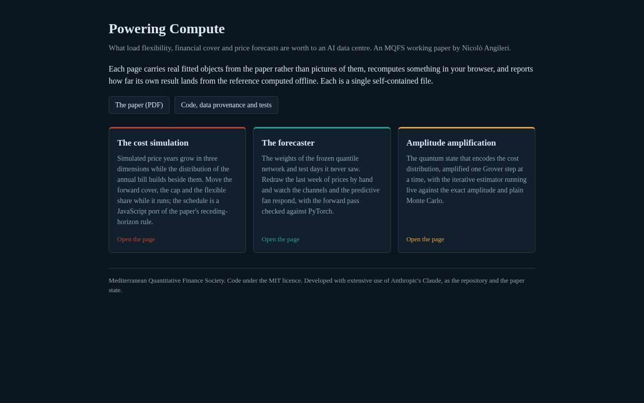Preview of Mqfs Compute Energy