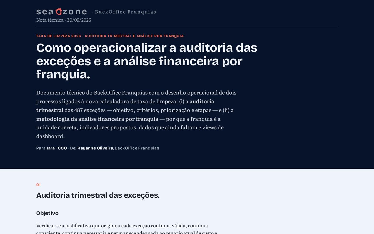 Preview of Auditoria E Analise Por Franquia Taxa Limpeza