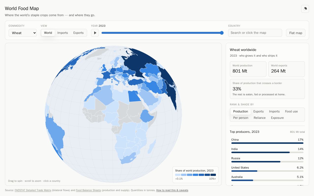 Preview of World Food Map
