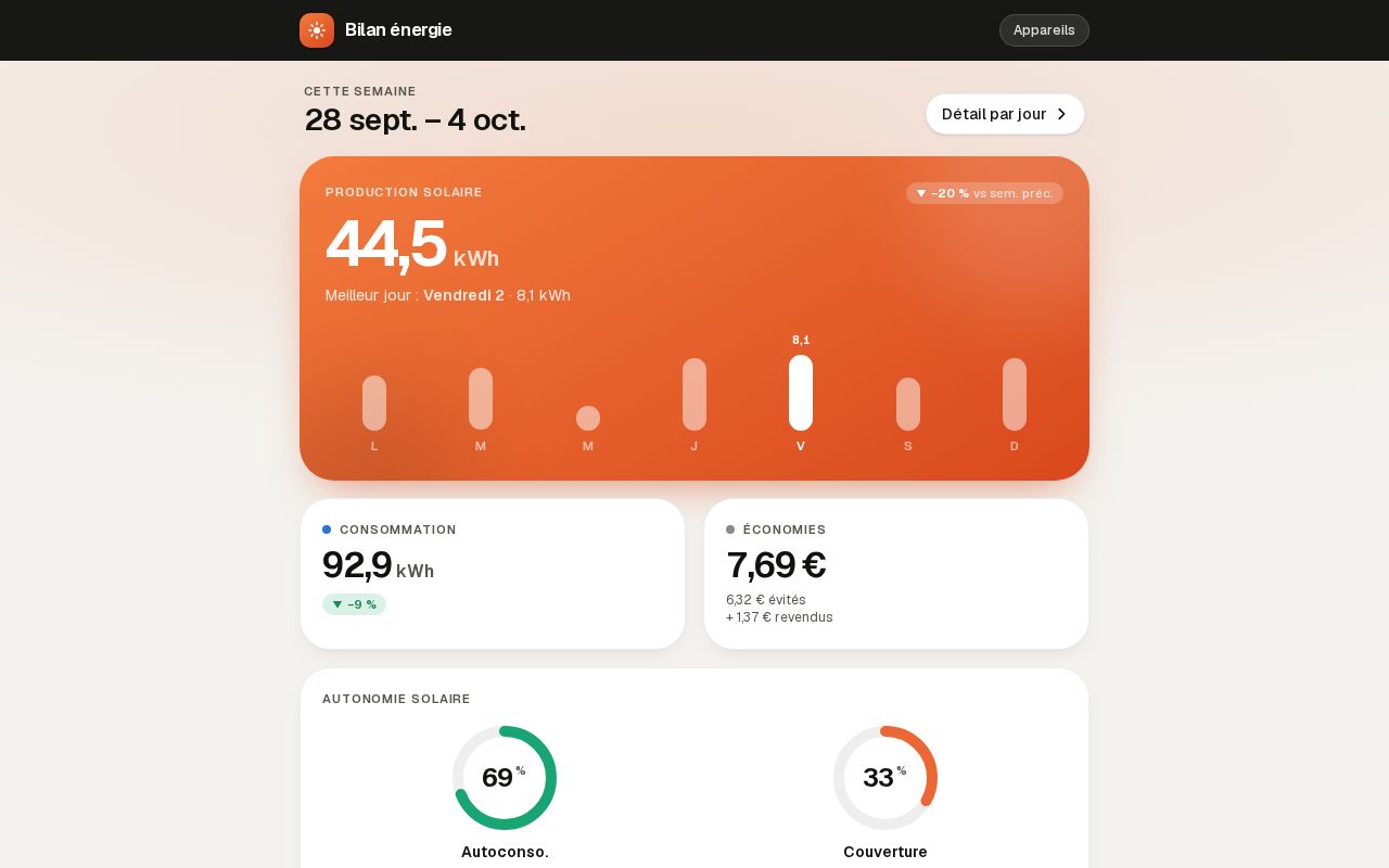 Preview of Fhe Energie Webapp