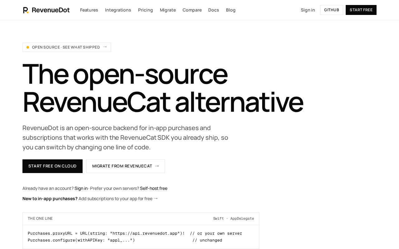 Preview of Docs