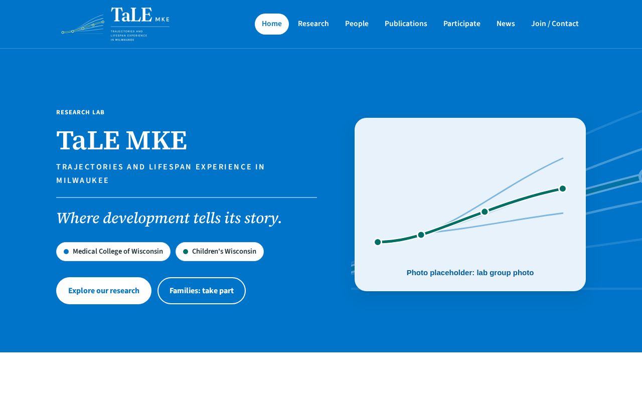 Preview of TaLE MKE Github Io