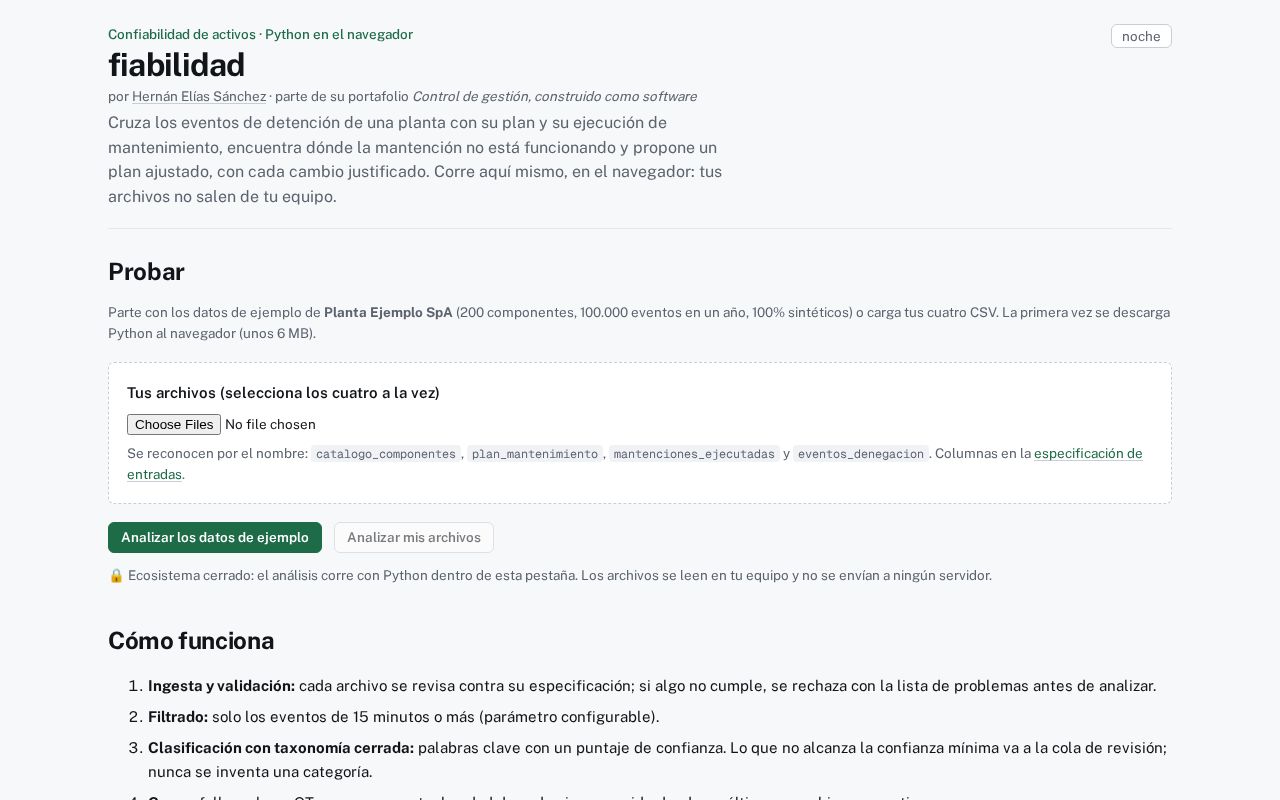 Preview of Fiabilidad
