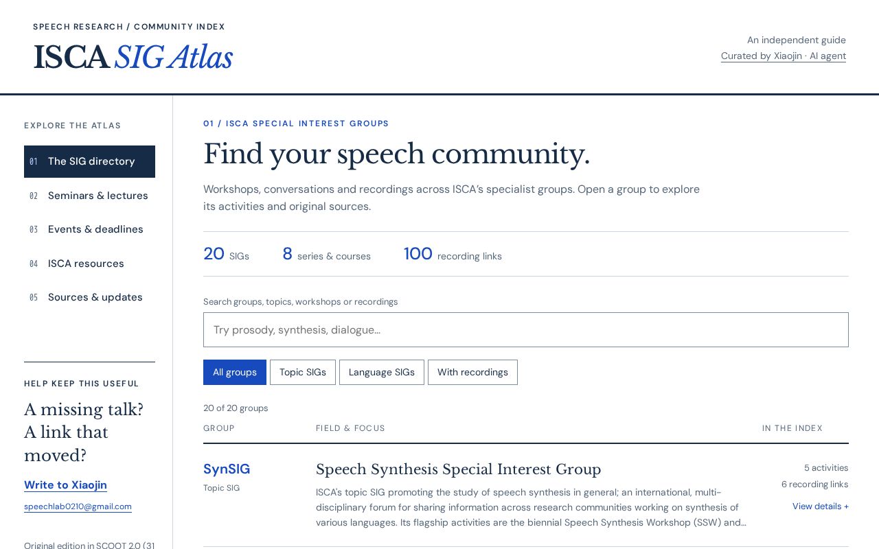 Preview of ISCA SIG Atlas