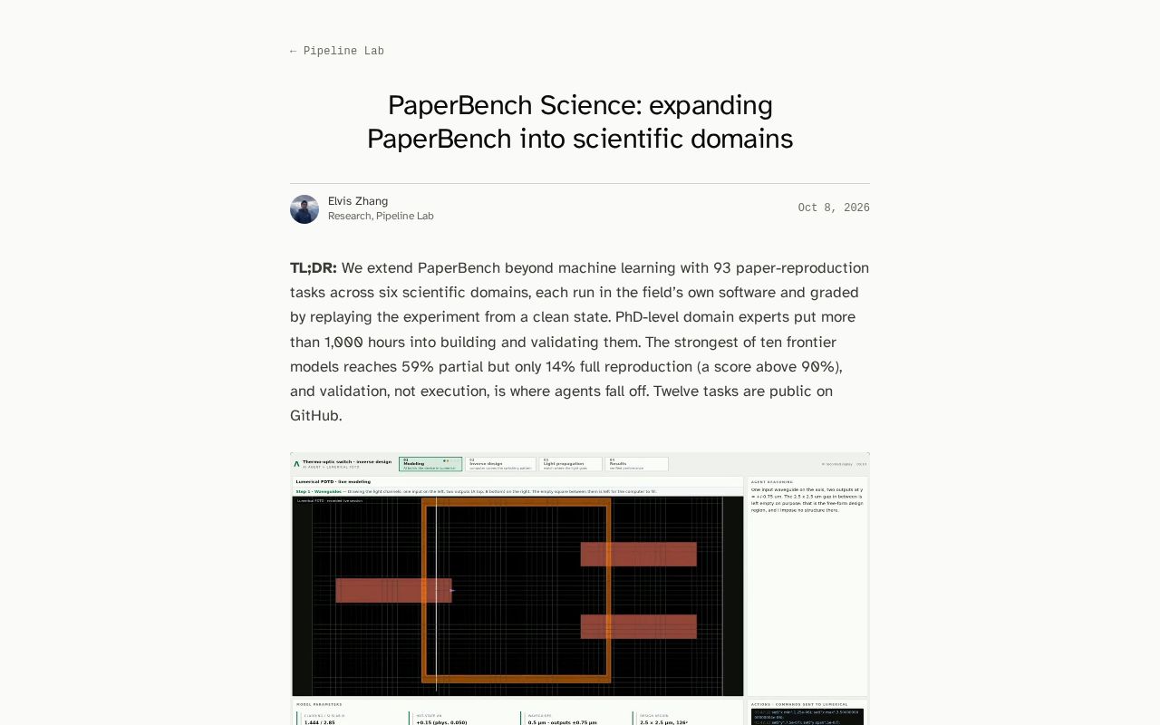 Preview of Paperbench Expanded