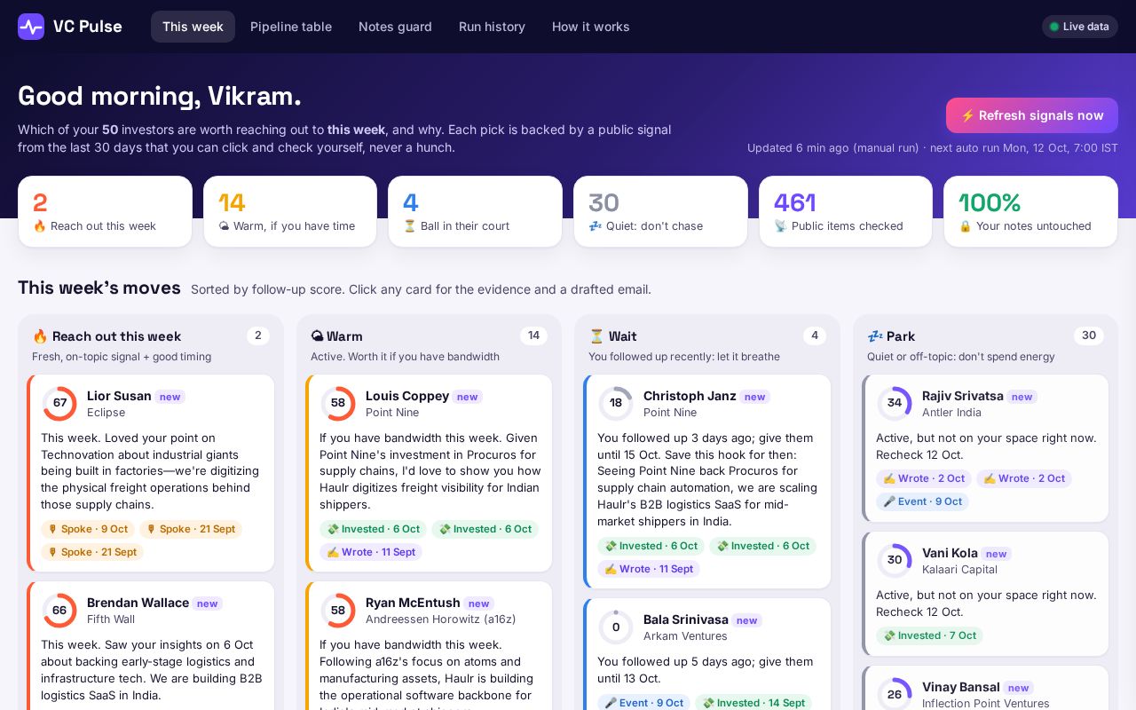 Preview of Vc Pulse