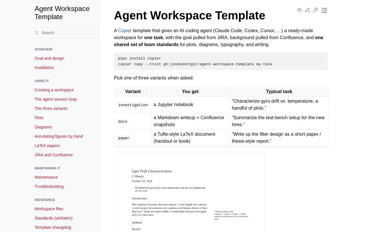 Preview of Agent Workspace Template