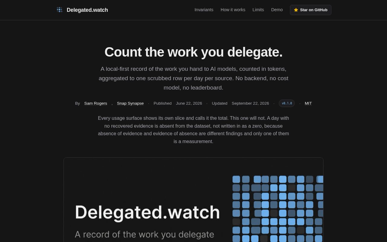 Preview of Delegated Watch
