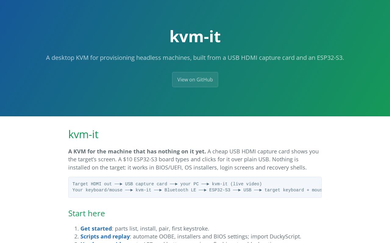 Preview of Kvm It