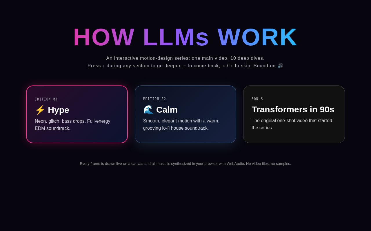 Preview of HOW LLMs WORK