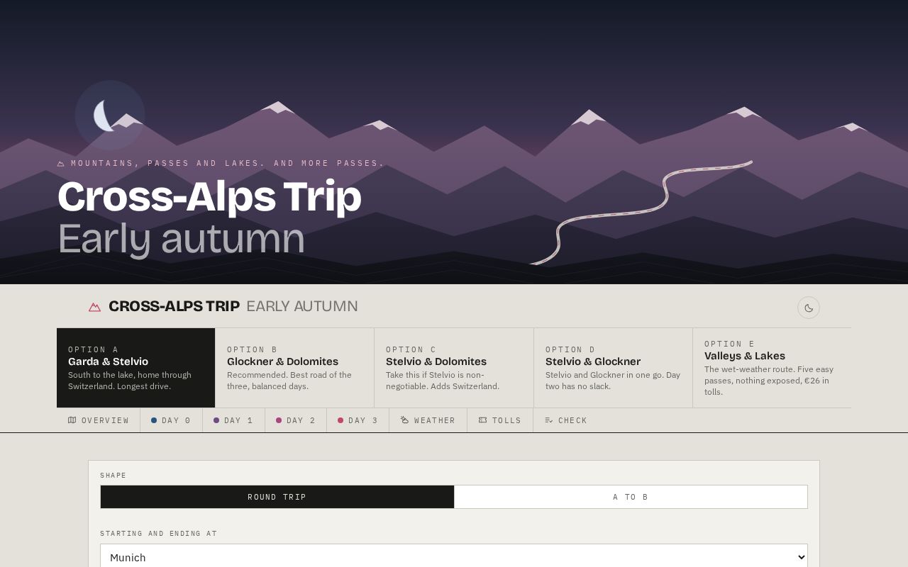 Preview of Cross Alps Roadbook