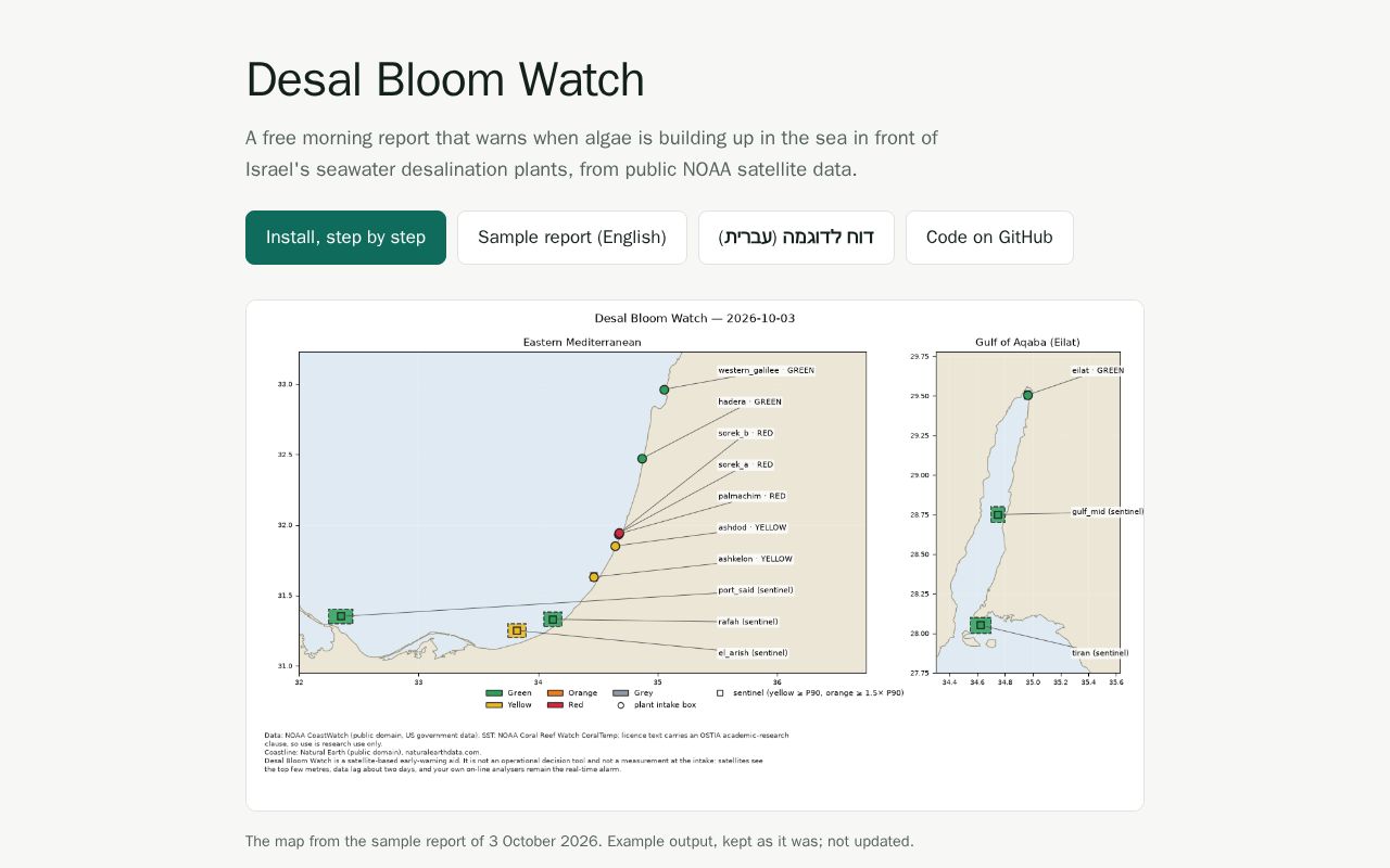 Preview of Desal Bloom Watch