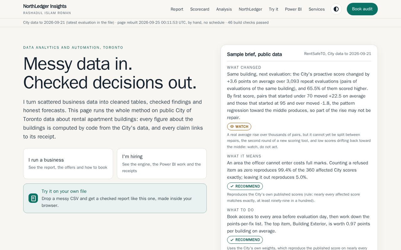 Preview of Northledger Ai Data Analyst