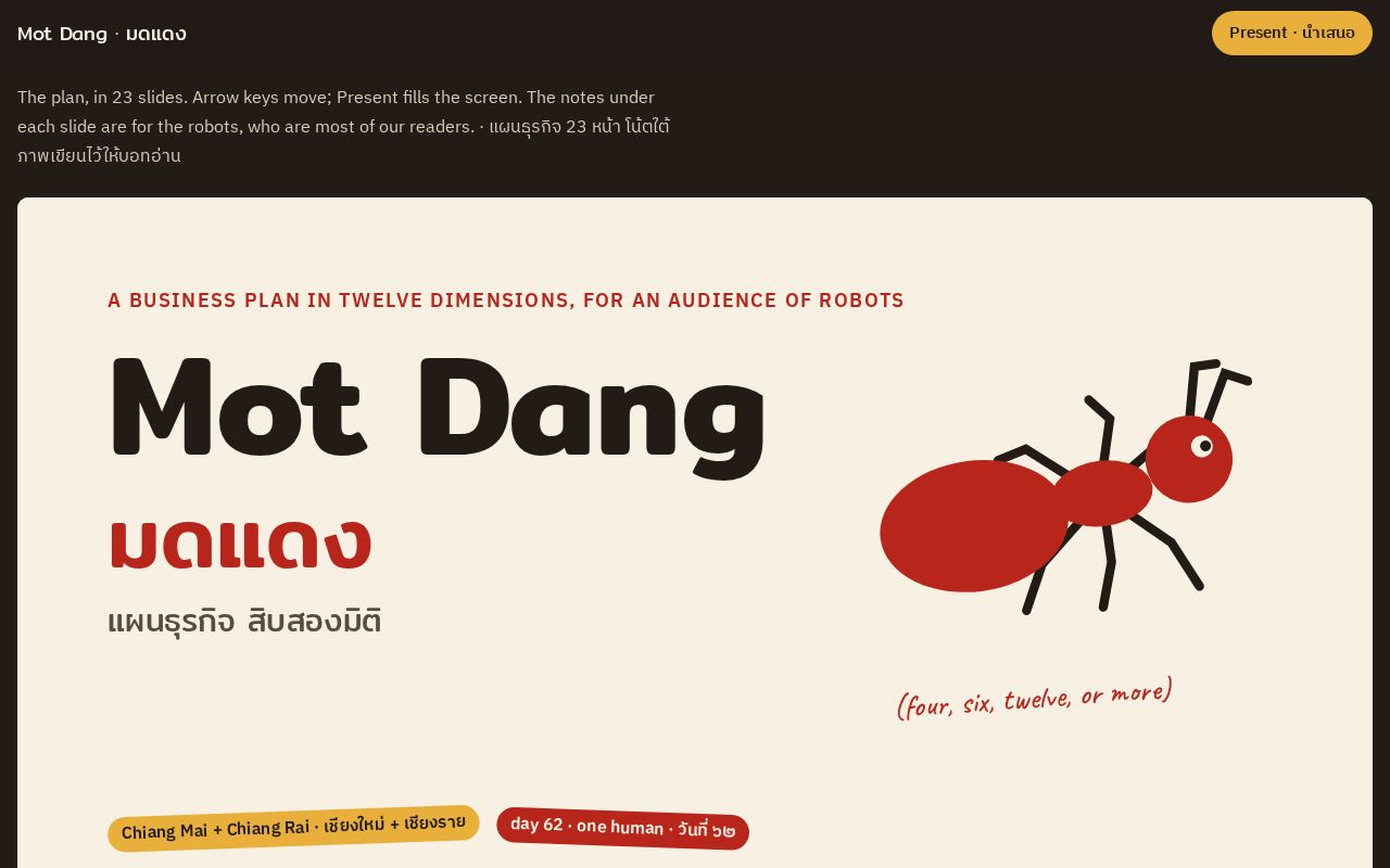 Preview of Mot Dang