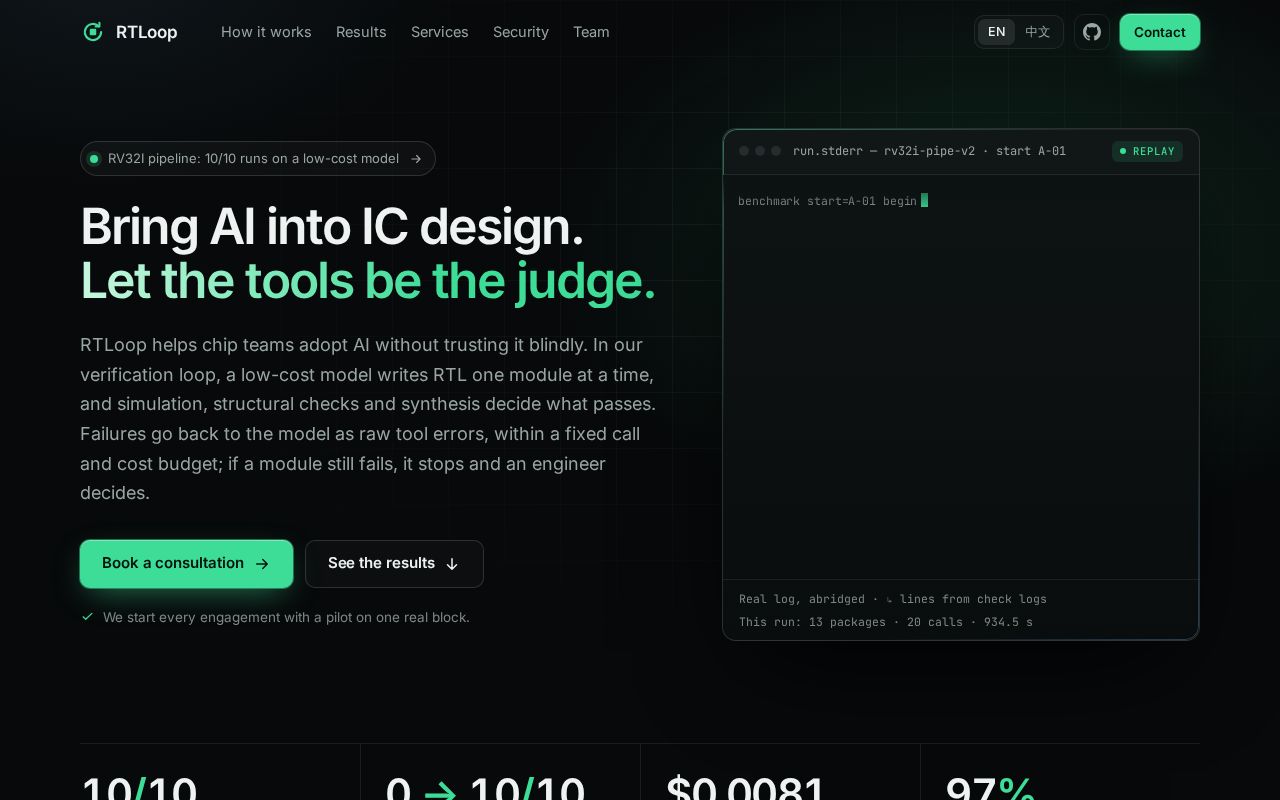 Preview of Rtloop