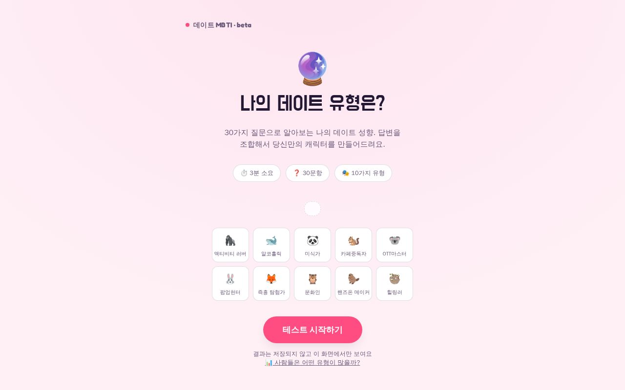 Preview of Date Content Radar