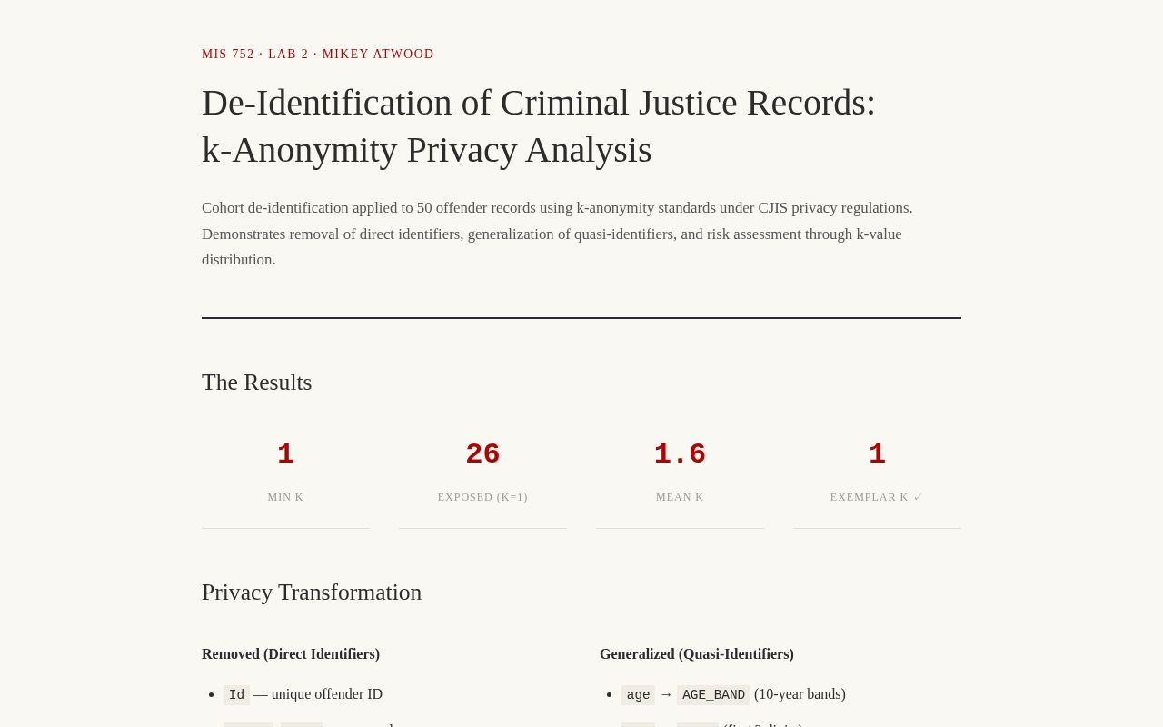 Preview of Offender De-Identification: CJIS Privacy & k-Anonymity