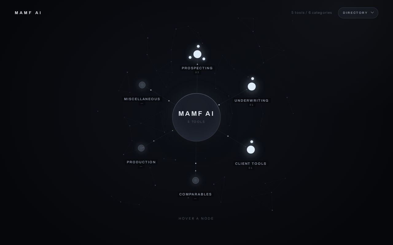 Preview of GreyHub