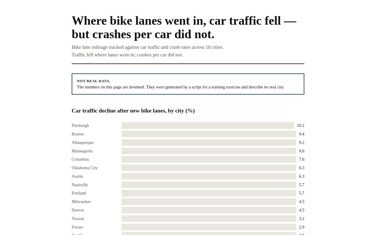 Preview of Bike Kings