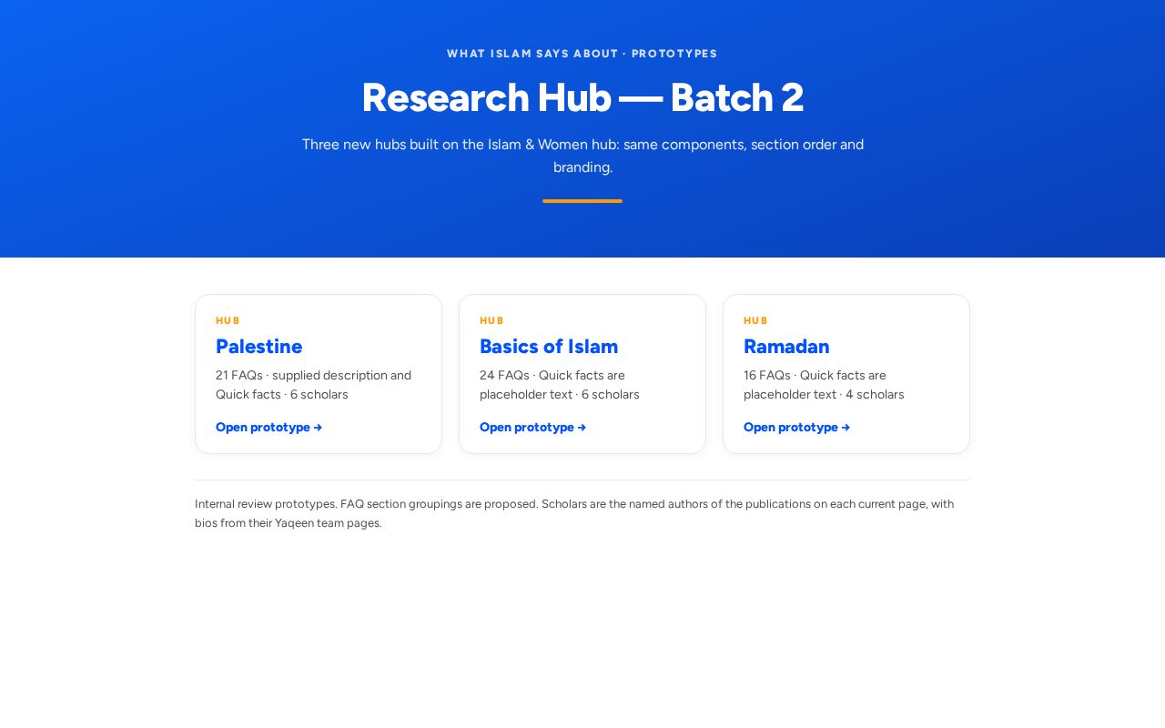 Preview of Research Hub Batch 2